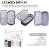 imageCICIMELON Durable Pen Pencil Case Big Storage Pen Pouch Bag for School Supplies Office College Teen Girls Adults PurpleBlack